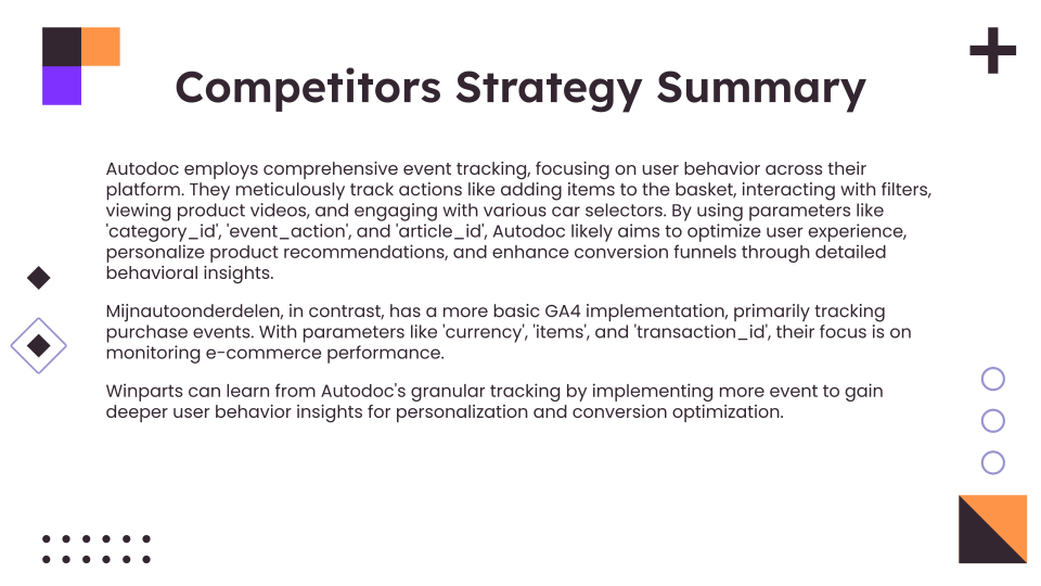 Trackrival - competitor strategy summary